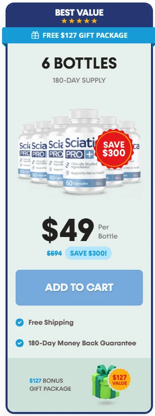Sciatica Pro Plus 6 Bottle